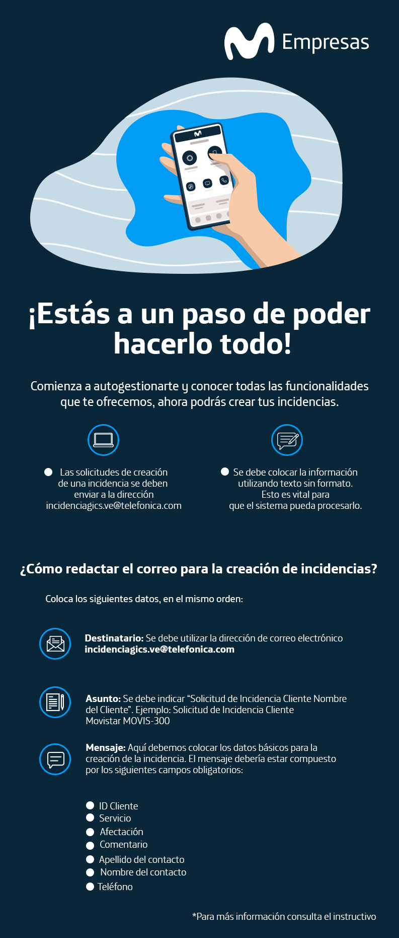Correo de voz top movistar venezuela